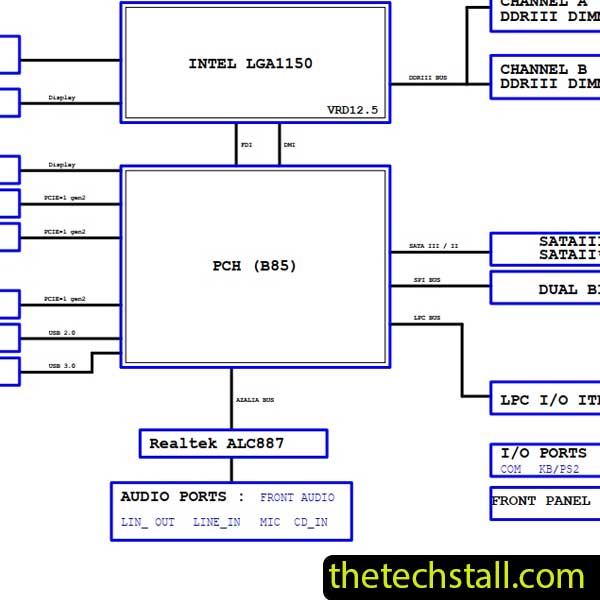 Gigabyte GA-B85M-D2V Rev1.1 Schematic Diagram