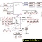 Gigabyte GA-F2A88X-D3H R3.01 Schematic Diagram