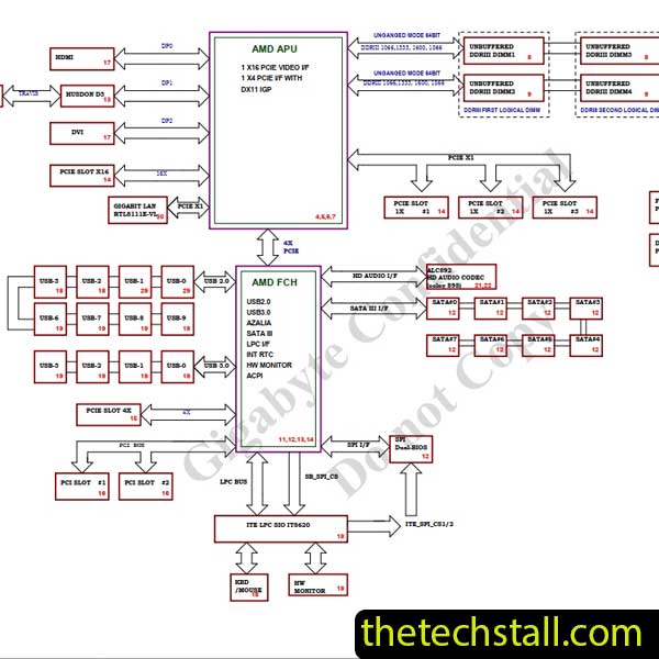 Gigabyte GA-F2A88X-D3H R3.01 Schematic Diagram