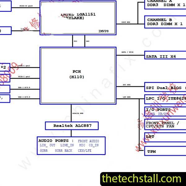 Gigabyte GA-H110M-DS2D DR3 R1.0 Schematic Diagram