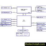 Gigabyte GA-H110M-S2V Rev1.0 Schematic Diagram