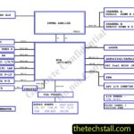 Gigabyte GA-H77-D3H-MVP R1.1 Schematic Diagram