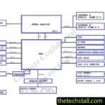 Gigabyte GA-H77-DS3H R1.1 Schematic Diagram