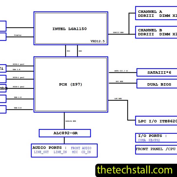 Gigabyte GA-H97N-WIFI R1.0 Schematic Diagram