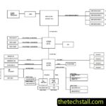 Gigabyte GA-M55PLUS-S3G Rev 1.0 Schematic Diagram