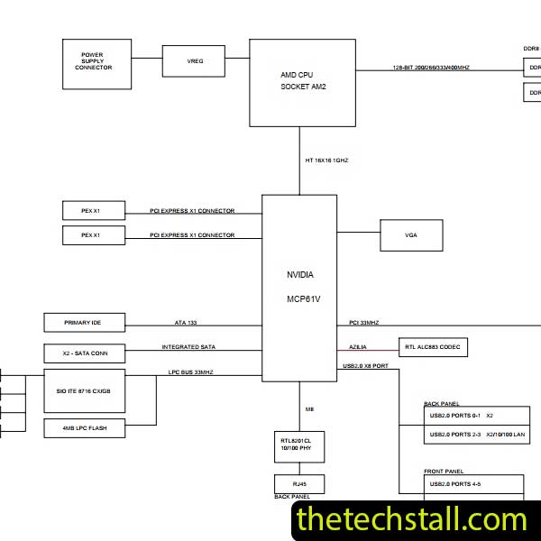 Gigabyte GA-M61VME-S2 Rev 1.01 Schematic Diagram