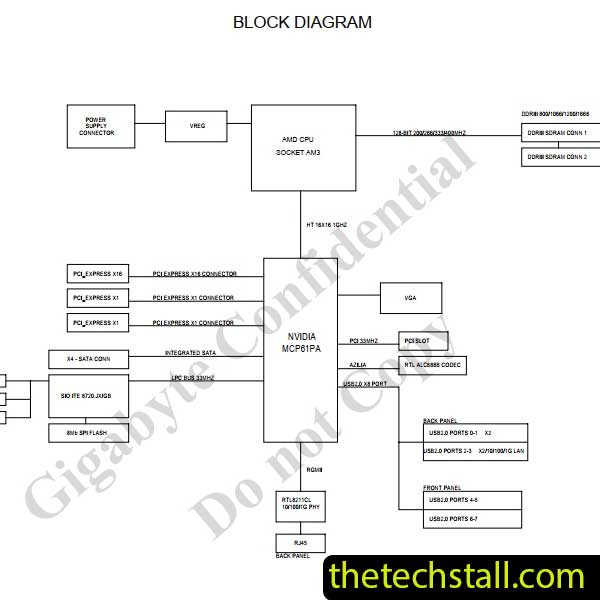 Gigabyte GA-M68MT-S2P R 3.1 Schematic Diagram