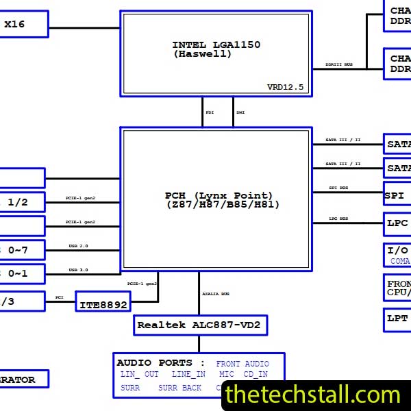 Gigabyte GA-P81-D3 R1.1 Schematic Diagram