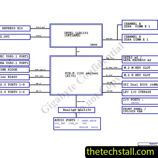 Gigabyte GA-Z170N-GAMING5 Schematic Diagram