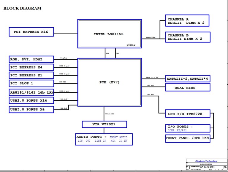 Gigabyte GA-Z77M-D3H Schematic Diagram