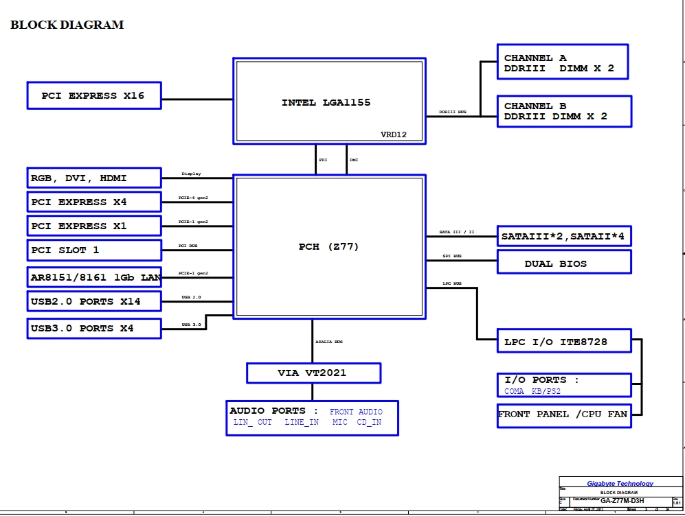 Gigabyte GA-Z77M-D3H Schematic Diagram