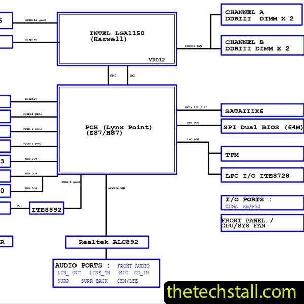 Gigabyte GA-Z87X-D3H R1.11 Schematic Diagram