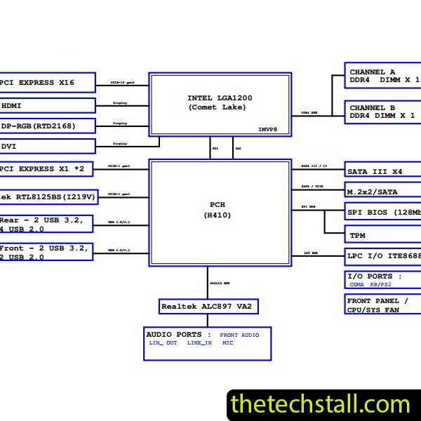 Gigabyte H410M DS2V V2 Rev 1.01 Schematic Diagram