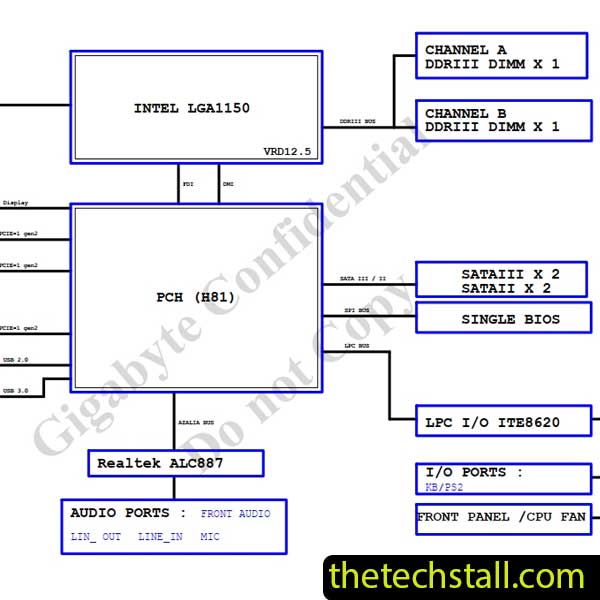 Gigabyte IPMH81G1 Rev1.1 Schematic Diagram