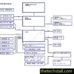 Gigabyte X48-DS5 Rev1.11 Schematic Diagram