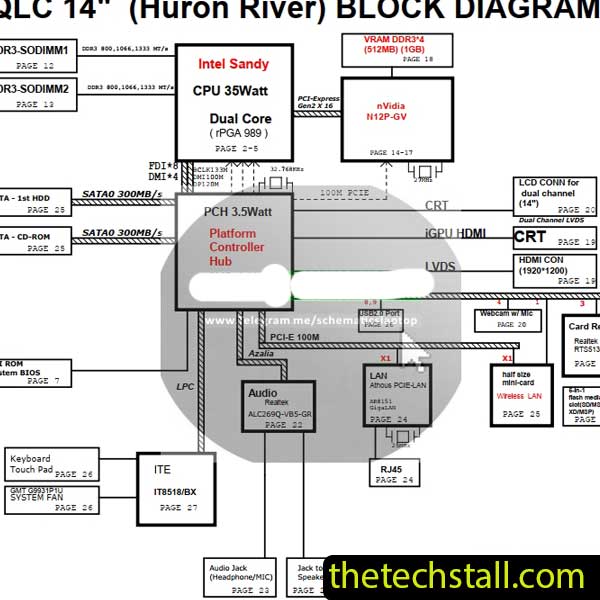 LG P420 QLC DA0QLCMB8D0 REV.D Schematic Diagram