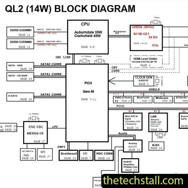 LG R490 QL2 DA0QL2MB8F0 Rev1A Schematic Diagram