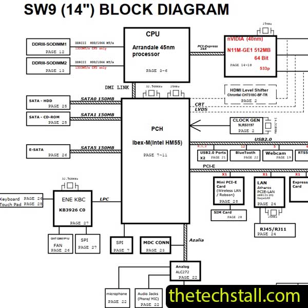 Lenovo E4325/M495 LM495 MB 11269-2 Schematic Diagram