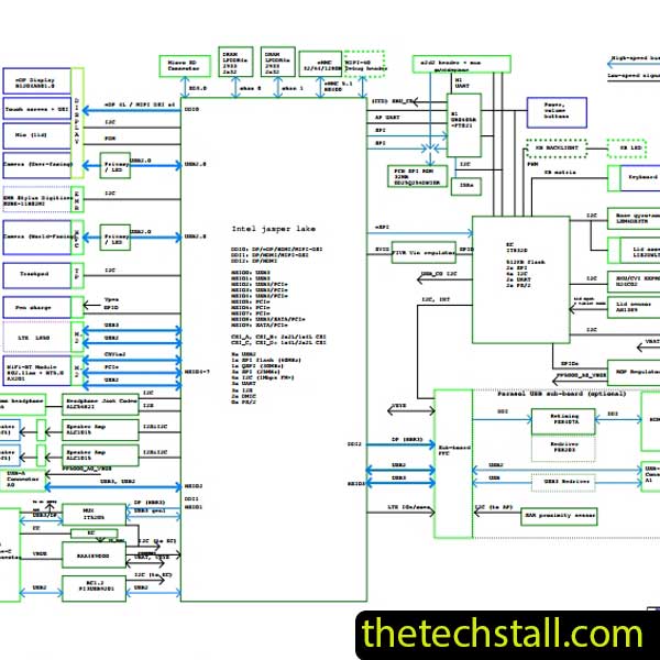 Lenovo Flex 3 Chrome 11IJL6 NM-D621 Rev 1.1 Schematic Diagram