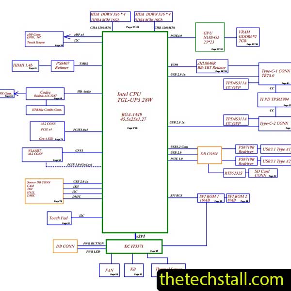 Lenovo IdeaPad 5 Pro 16IHU6 Huaqin NB3036 NB3036-MB-V4 Rev 4.0 Schematic Diagram