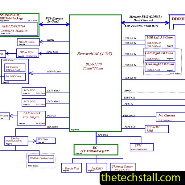 Lenovo Ideapad 300-15IBR NM-A471 R0.4 Schematic Diagram