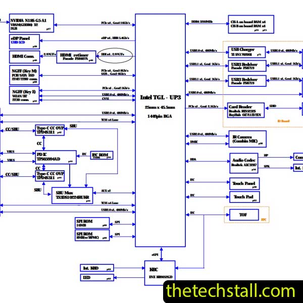 Lenovo Ideapad 5 Pro-14ITL6 LA-K481P Rev1B Schematic Diagram