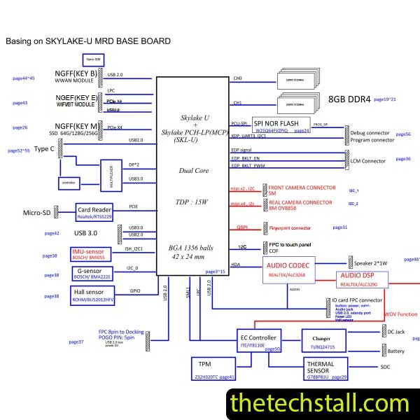 Lenovo Idepad Miix520-12IKB 1702B-05-01 R1.0 Schematic Diagram