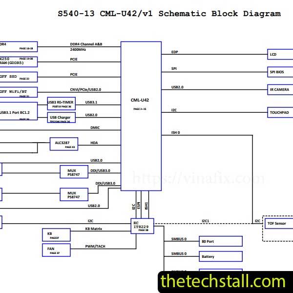 Lenovo S540-13 CML-U42 V1 Rev0.3 Schematic Diagram