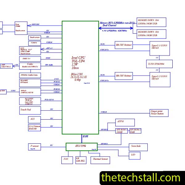 Lenovo ThinkBook Plus Gen2 HuaQin NB3093 Rev 1.0 Schematic Diagram