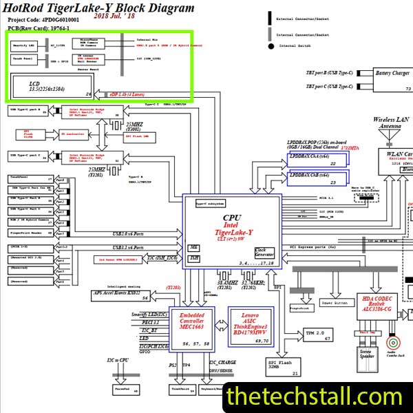 Lenovo ThinkPad X1 Titanium HotRod TGL-Y (LHR-1) 19764-1 Schematic Diagram