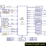 Thinkbook 14s Yoga Gen2 LA-M062P Rev 1A Schematic Diagram