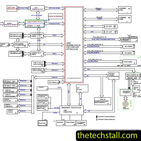 Lenovo Thinkbook 16p Gen3 NM-E661 Rev 1.0 Schematic Diagram