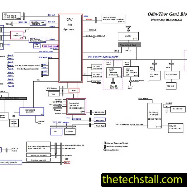 Lenovo Thinkpad L14 HL4A1 HL5A1 NM-D272 Rev 1.0 Schematic Diagram