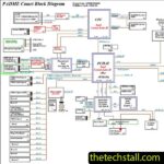 19803-1 Schematic Diagram of Lenovo Thinkpad P1 Gen3