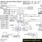 13268-1 Schematic Diagram of Lenovo Thinkpad X1 Carbon