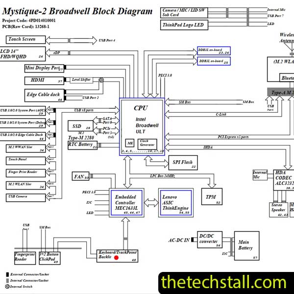 Lenovo Thinkpad X1 Carbon 13268-1 Schematic Diagram