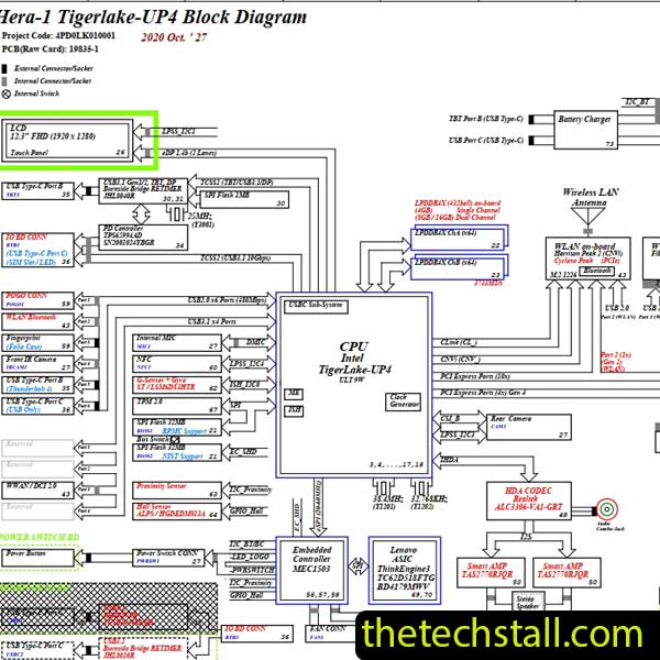 Lenovo Thinkpad X12 Datachable Gen1 19835-1 Schematic Diagram