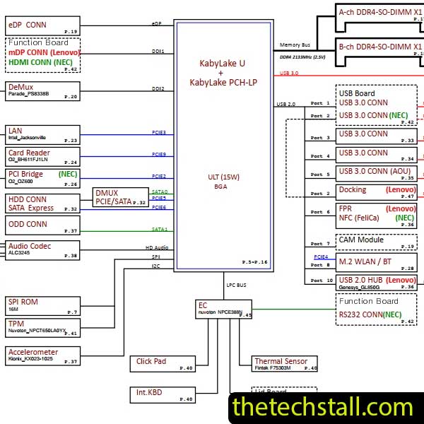 Lenovo Yoga 370 CILL1 CILL2 LA-C422P Rev1.0 Schematic Diagram