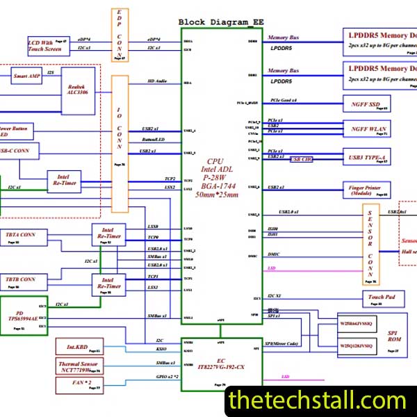 Lenovo Yoga 9-14IAP7 NM-D992 Rev 0.1 Schematic Diagram