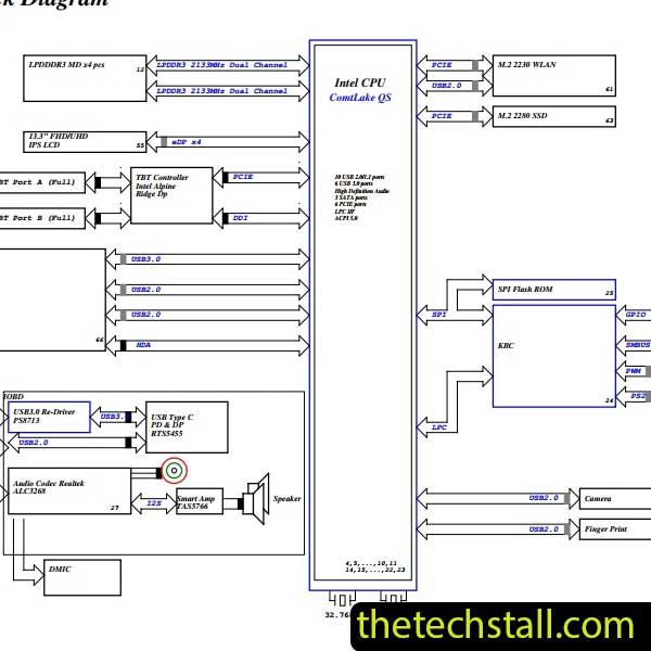 Lenovo Yoga S730-13IML 19726-1 Schematic Diagram