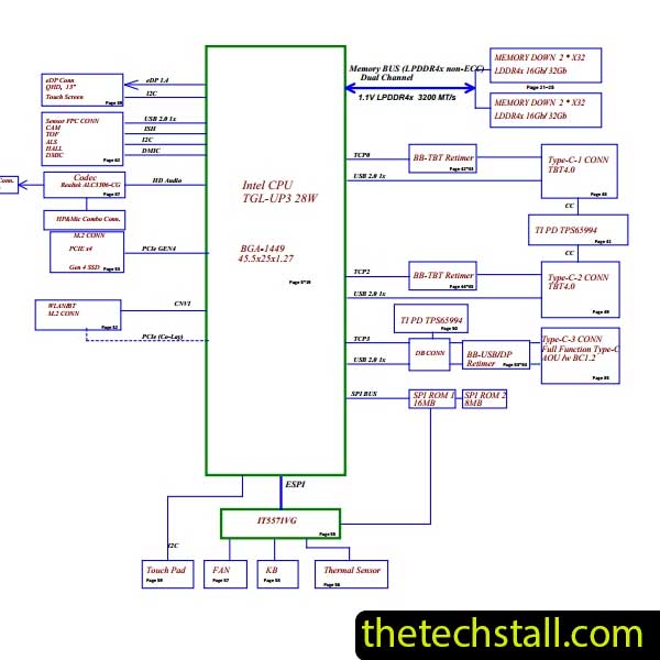 Lenovo Yoga Slim 7-13ITL05 NB2608 Schematic Diagram