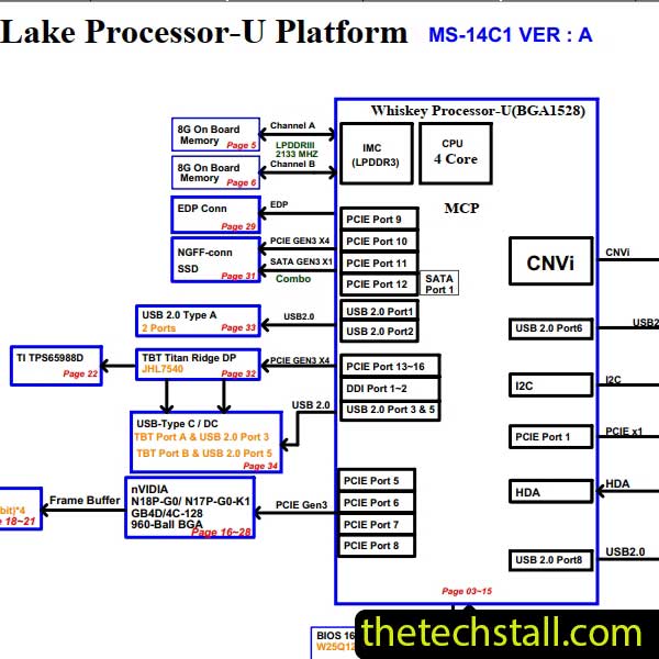 MSI Prestige 14 A10SC-229 MS-14C11 MS-14C1 Rev 0A Schematic Diagram