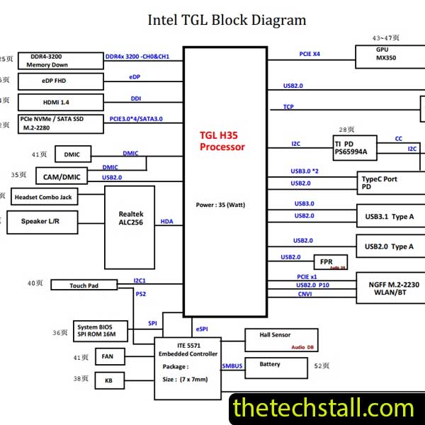 Mi NoteBook Pro A29/A18 NB2769/NB2765 R4.0 Schematic Diagram