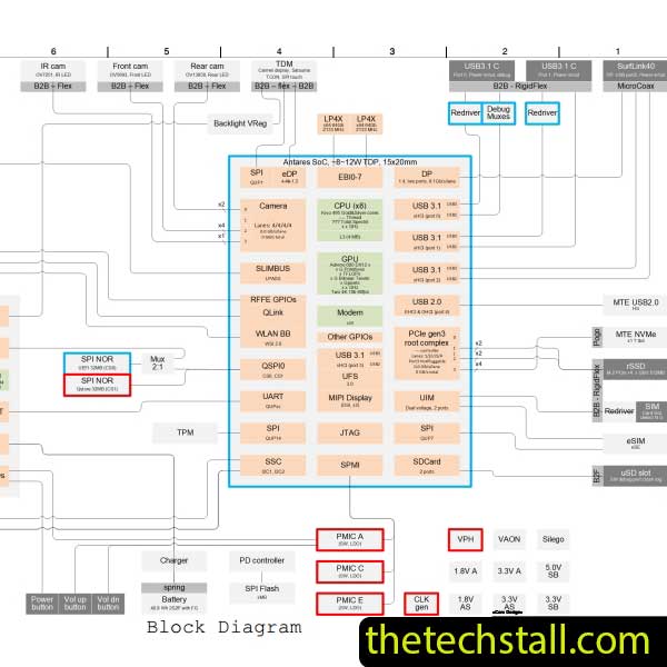 Microsoft Surface Pro X Hobart Cambria M1114059-007 Schematic Diagram