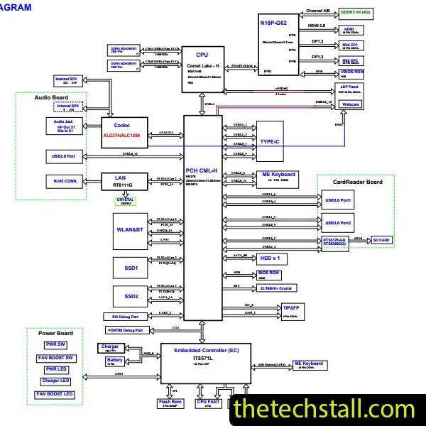 Monster ABRA A5 CML-H+N18P-G62 GK5MP5X Schematic Diagram