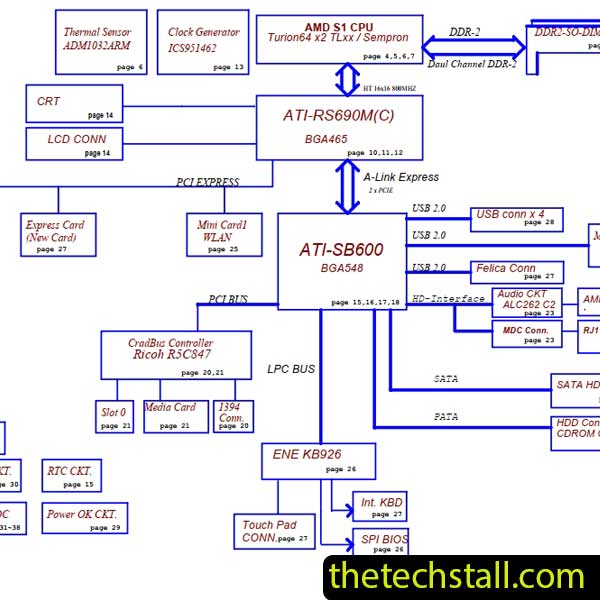 NEC IBL50 LA-3611P Rev0.4 Schematic Diagram