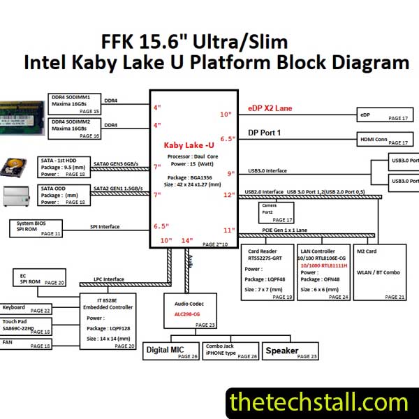 NEC NS300HAW FFK DA0FFKMB6C1 Rev.3A Schematic