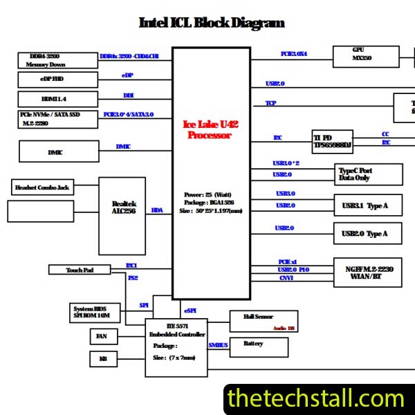 REDMI XMA2011 A5&A21 MB Huaqin NB2502 NB2503 Schematic Diagram