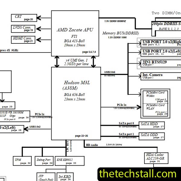 Samsung NP-355E5X LA-8868P Rev1.0 Schematic Diagram