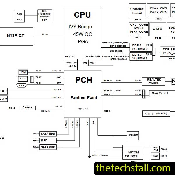 Samsung NP550P5 McLaren-15 BA41-01898A Schematic Diagram